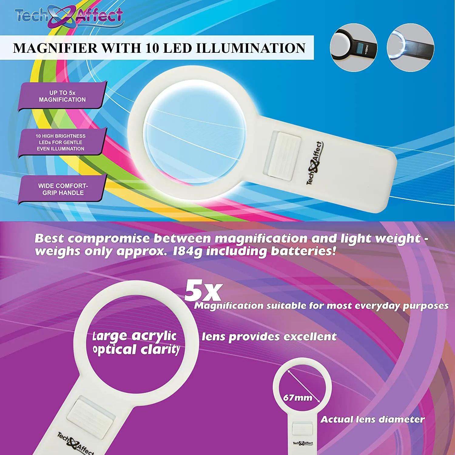 5x Magnifying Glass with 10 LED light