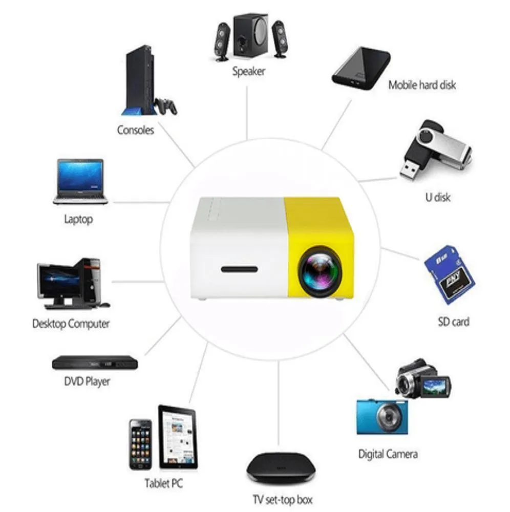 600lm Pocket Projector