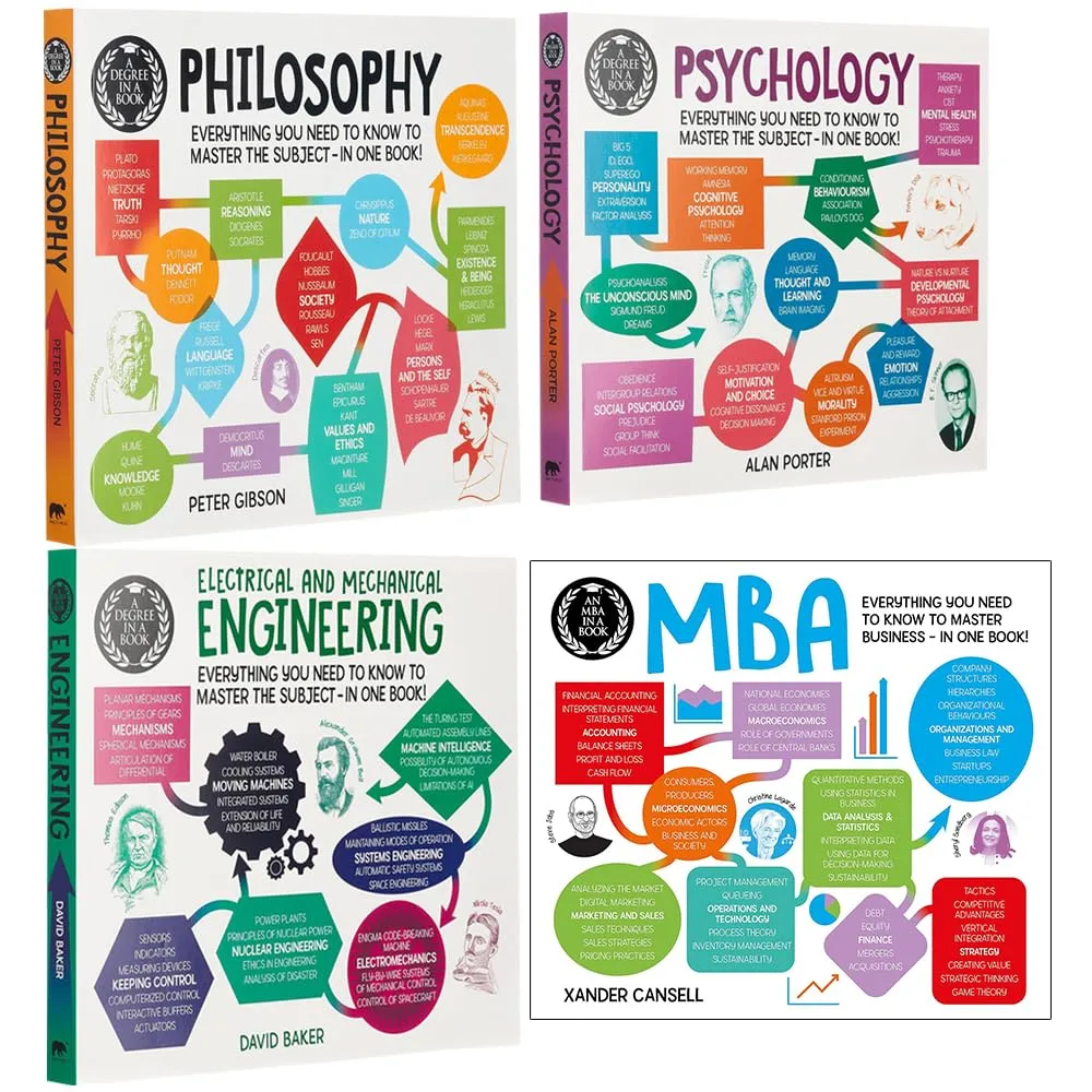 A Degree in a Book Series 4 Books Collection Set (Philosophy, Psychology)