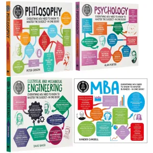 A Degree in a Book Series 4 Books Collection Set (Philosophy, Psychology)