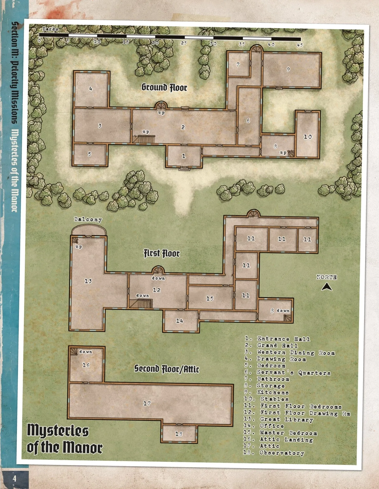 Achtung! Cthulhu - Mysteries of the Manor PDF FREE!