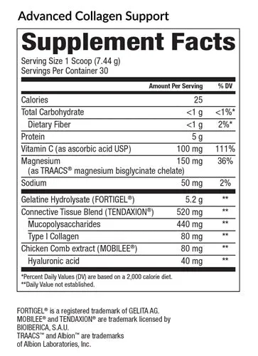 Advanced Collagen Support
