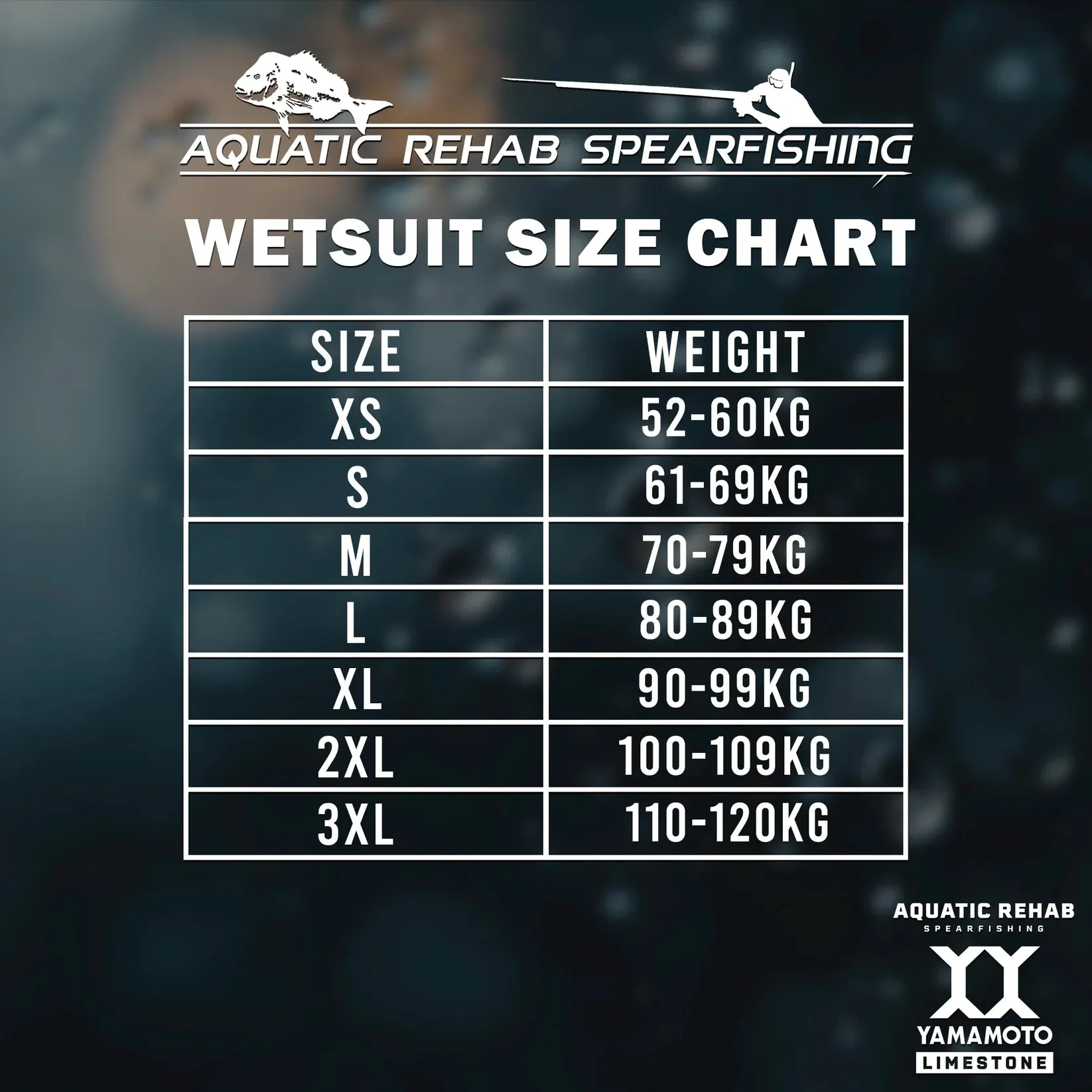 Aquatic Rehab High Performance Wetsuit 3mm