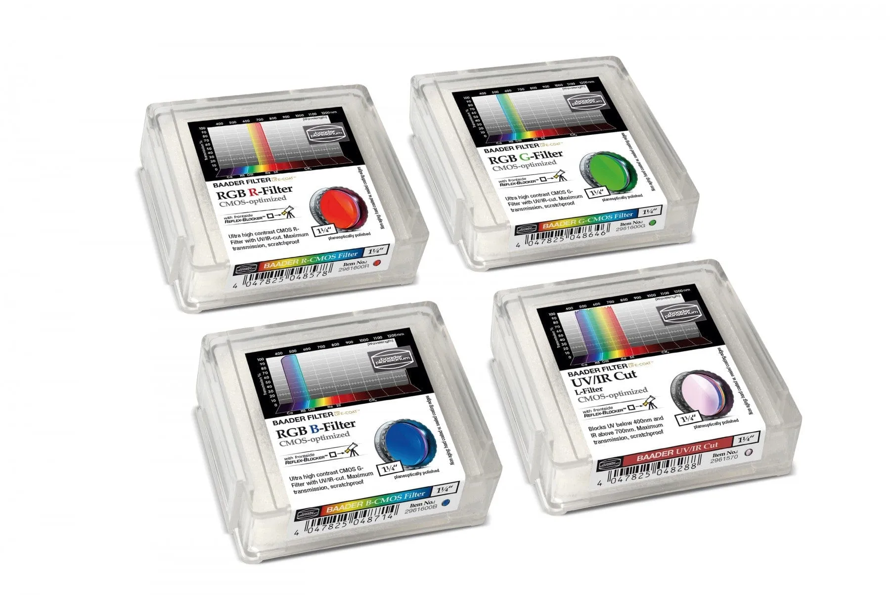 Baader LRGB Filter Set – CMOS-optimized