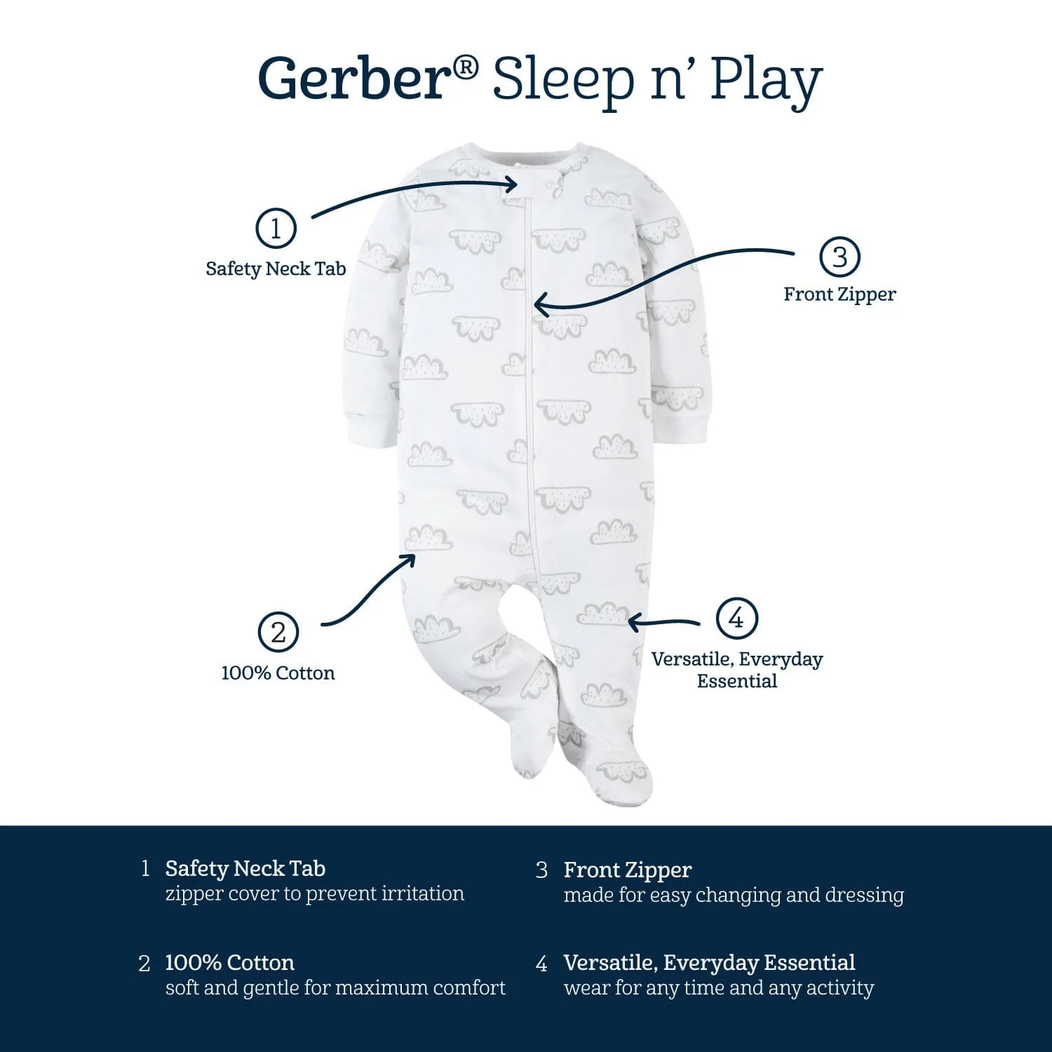 Baby Boys Woodland Critters Sleep 'N Play