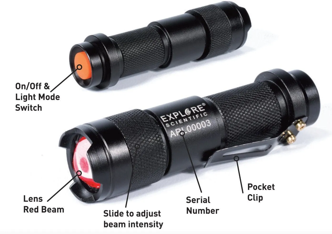 BUNDLE: Explore Scientific Tirion Double-Sided Multi-Latitude Planisphere with Astro R-Lite - ES-TPS018-ARL
