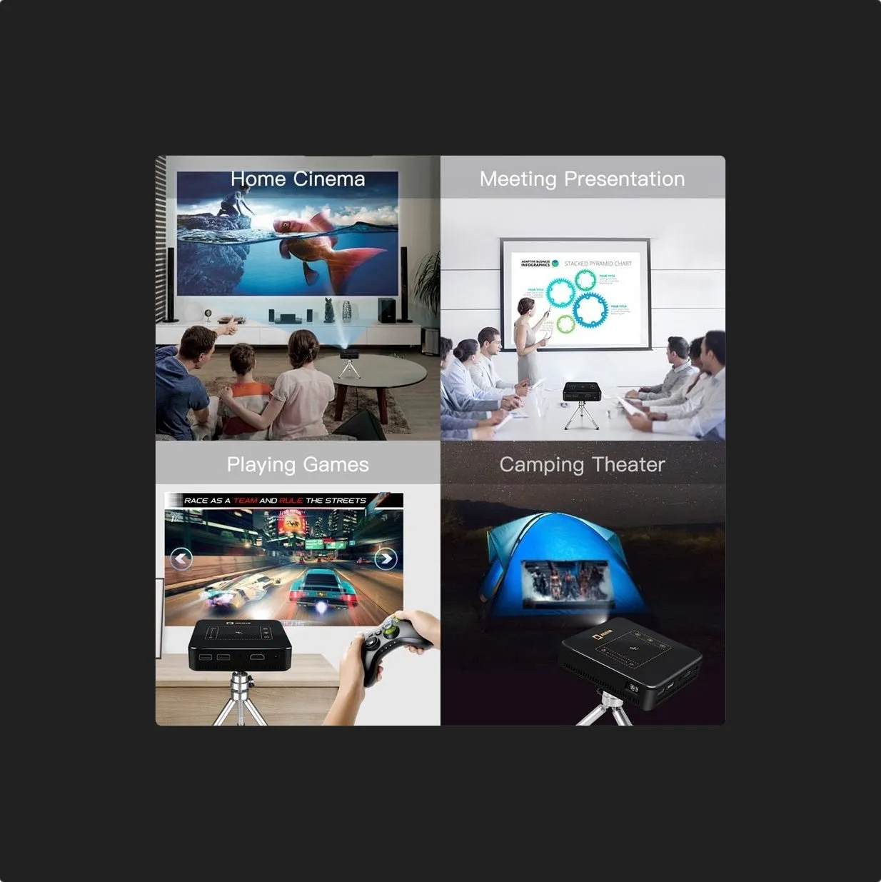 C Mini LED DLP Pocket Projector HD 1080P ( High Quality)