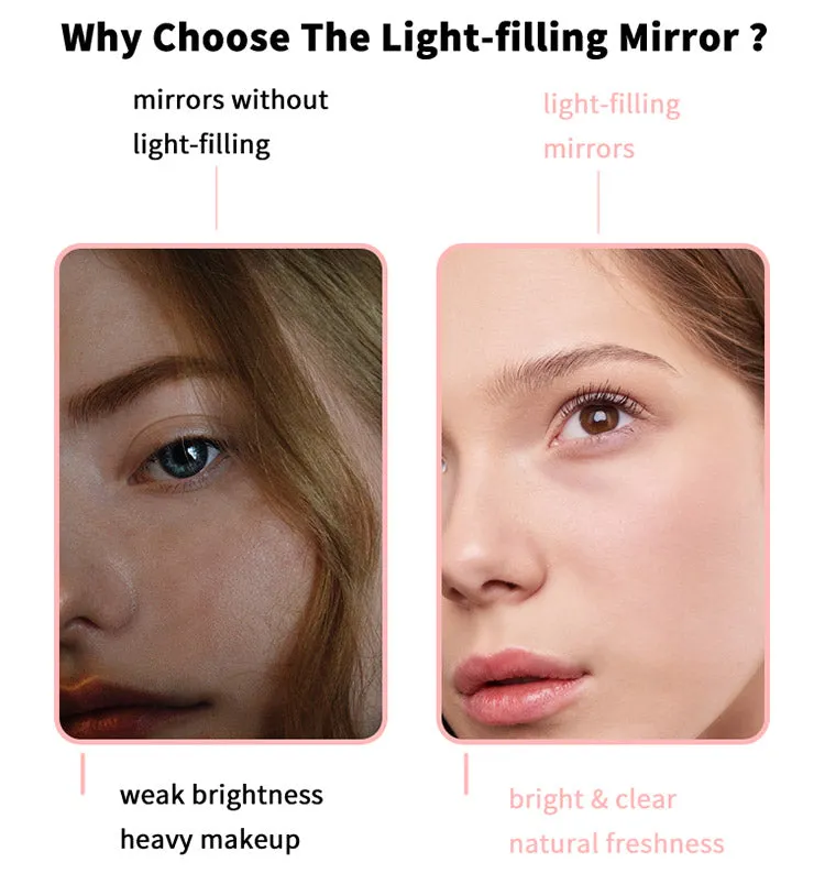 Car Makeup Mirror 3 colors light hanging in car Makeup mirror with led lights rechargeable 24pcs