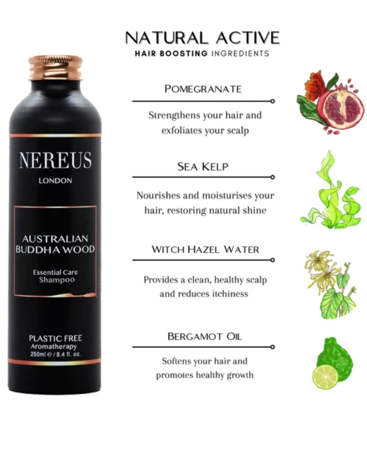 CONSCIOUS GIFT SET