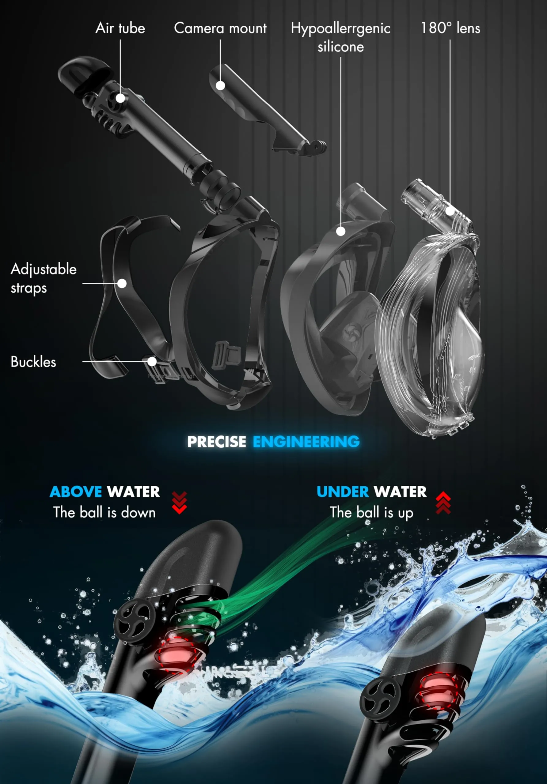 COZIA DESIGN Snorkeling Gear for Adults with Fins - Full Face Snorkel Mask and Swim Fins, 180° Panoramic View Snorkel Mask, Anti Fog and Anti Leak Adult Snorkel Set (Black)