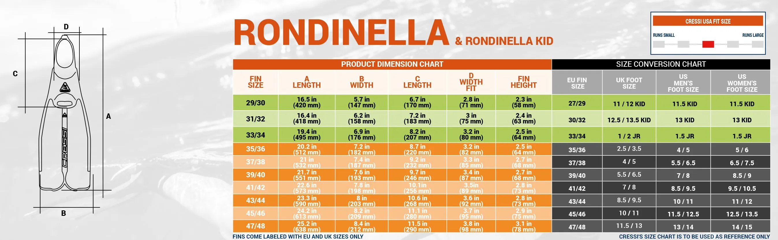 Cressi Rondinella Blue Fins
