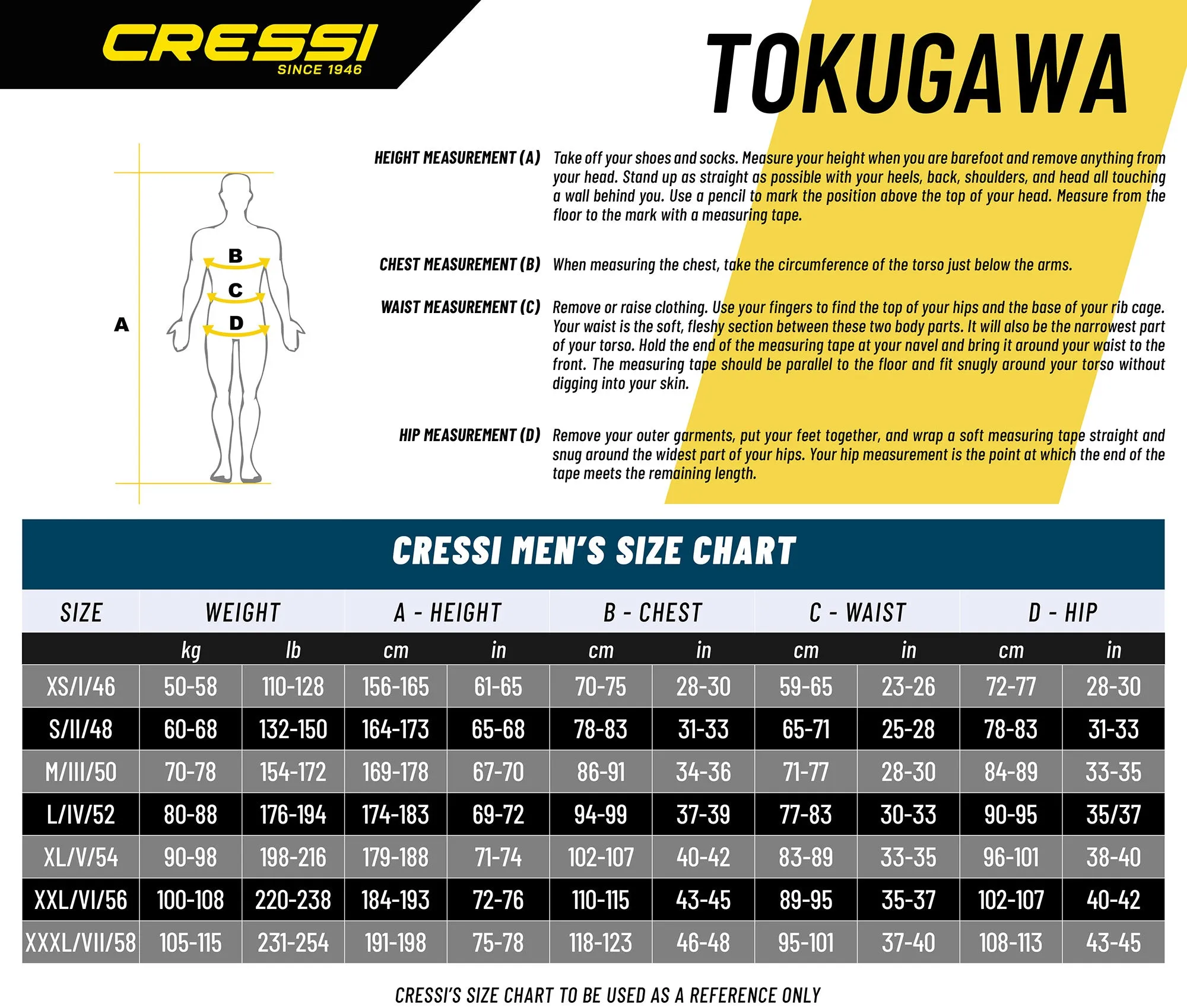 Cressi Tokugawa Pro Open Cell 3.5mm 2pc Wetsuit