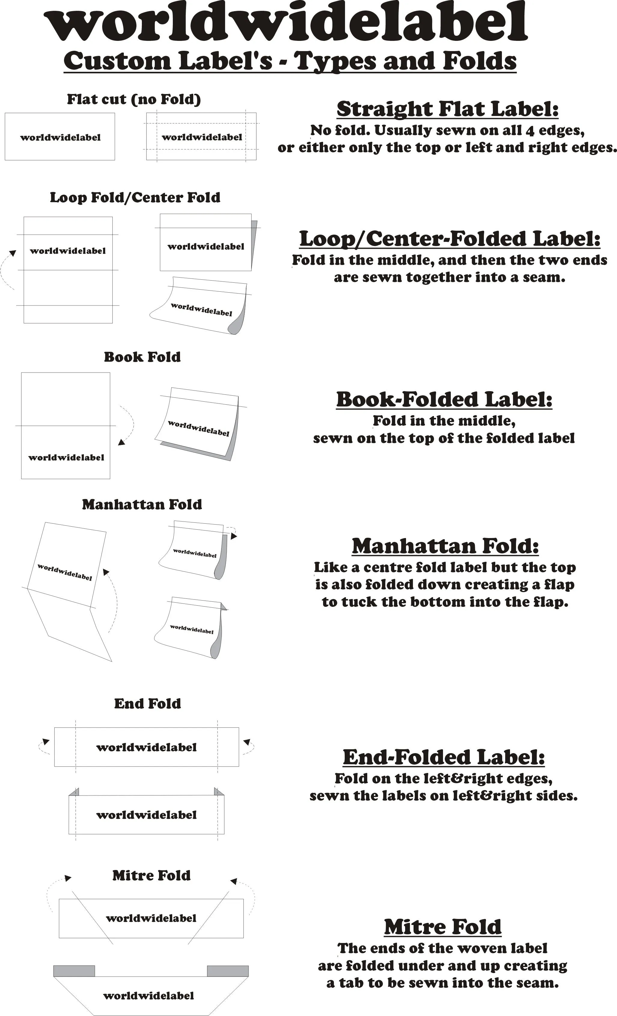 Custom Woven Labels (Artwork) - Personalized Your Brand Logo