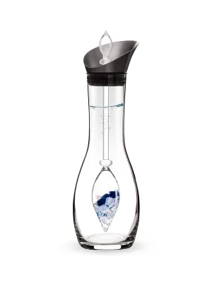 Decanter era Set | BALANCE