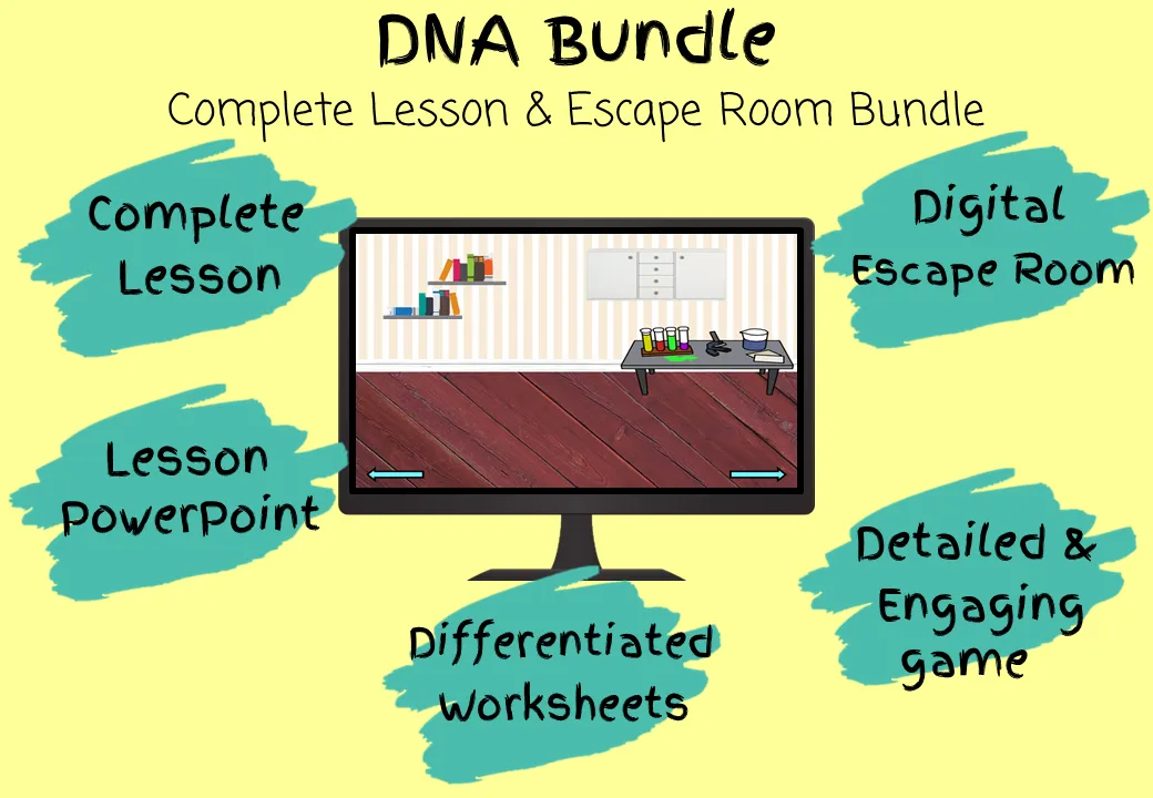 DNA Science Lesson and Escape Room Bundle