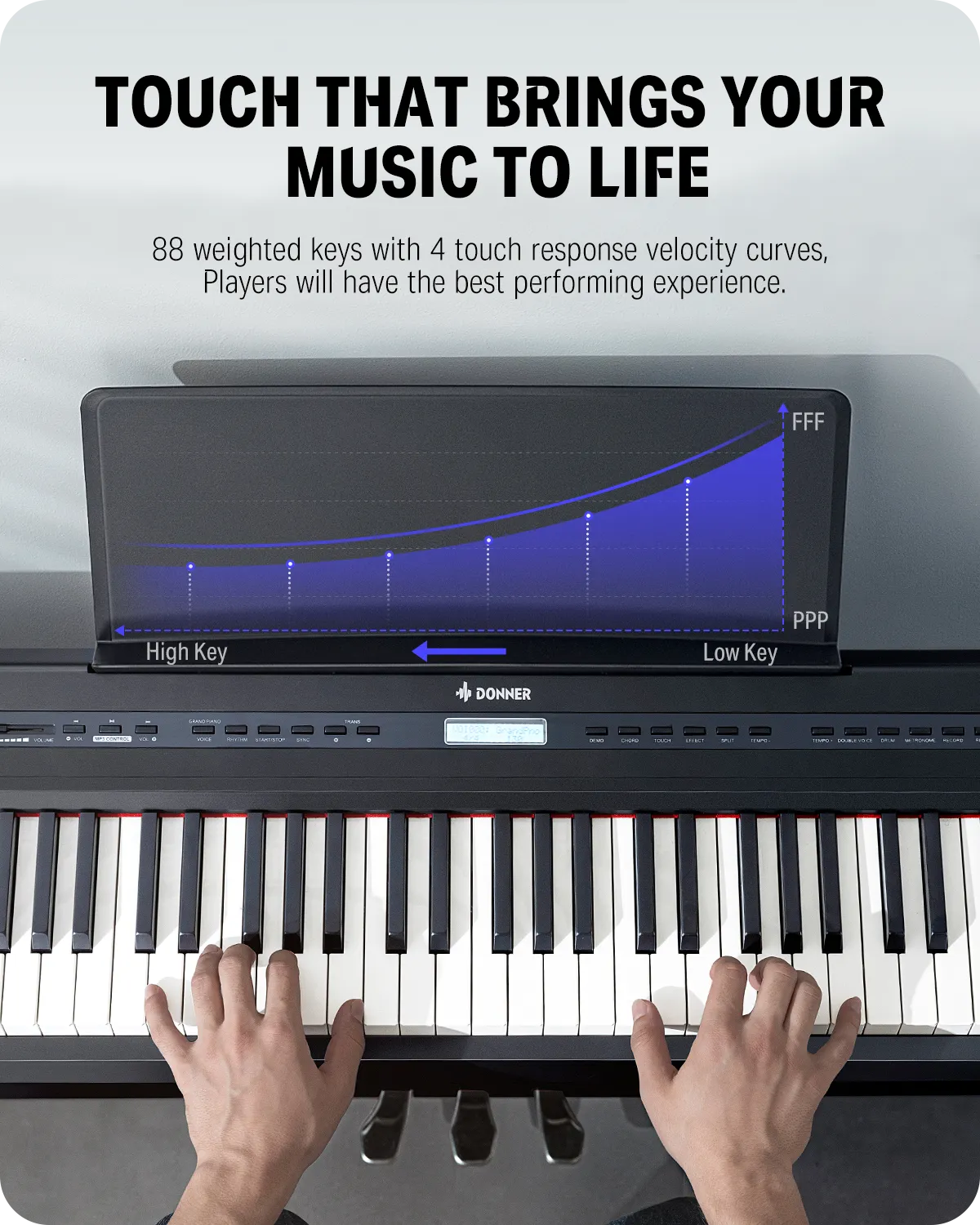 Donner DEP-20 Portable Keyboard Piano 88-Key Weighted with Stand