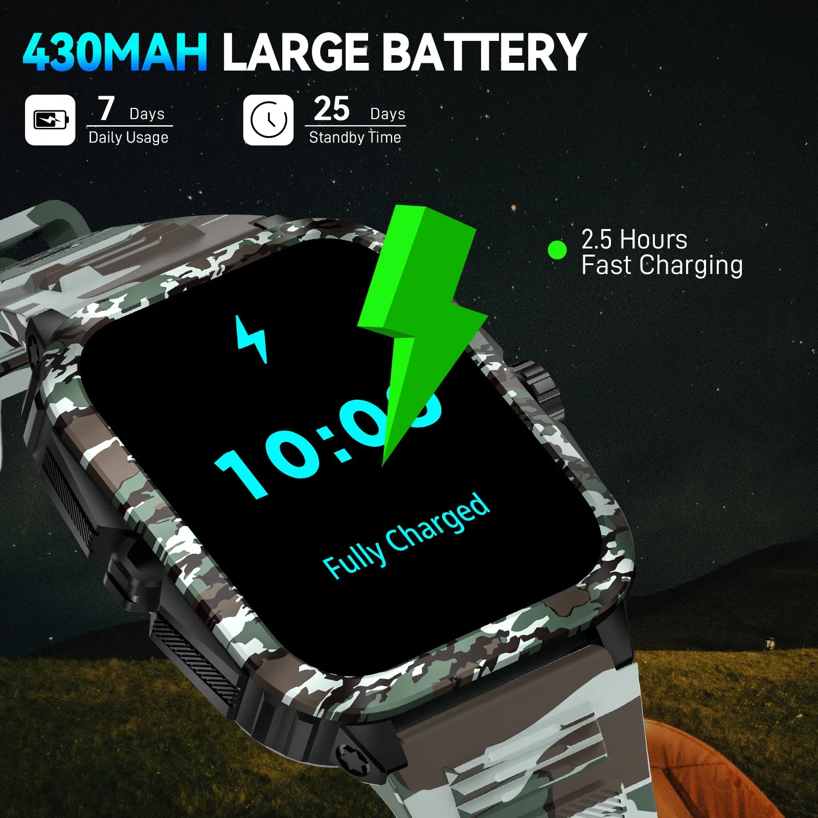 EIGIIS Waterproof Sports Smartwatch for Men Women, 1.96″ HD Screen, 430 mAh Battery, Exercise Logging (Steps, Distance, Calorie Count), Messages Computer Weather Sleep Logging, Smartwatch For Android iPhone, Fitness Watch