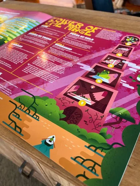 Electric Mangrove   PDF