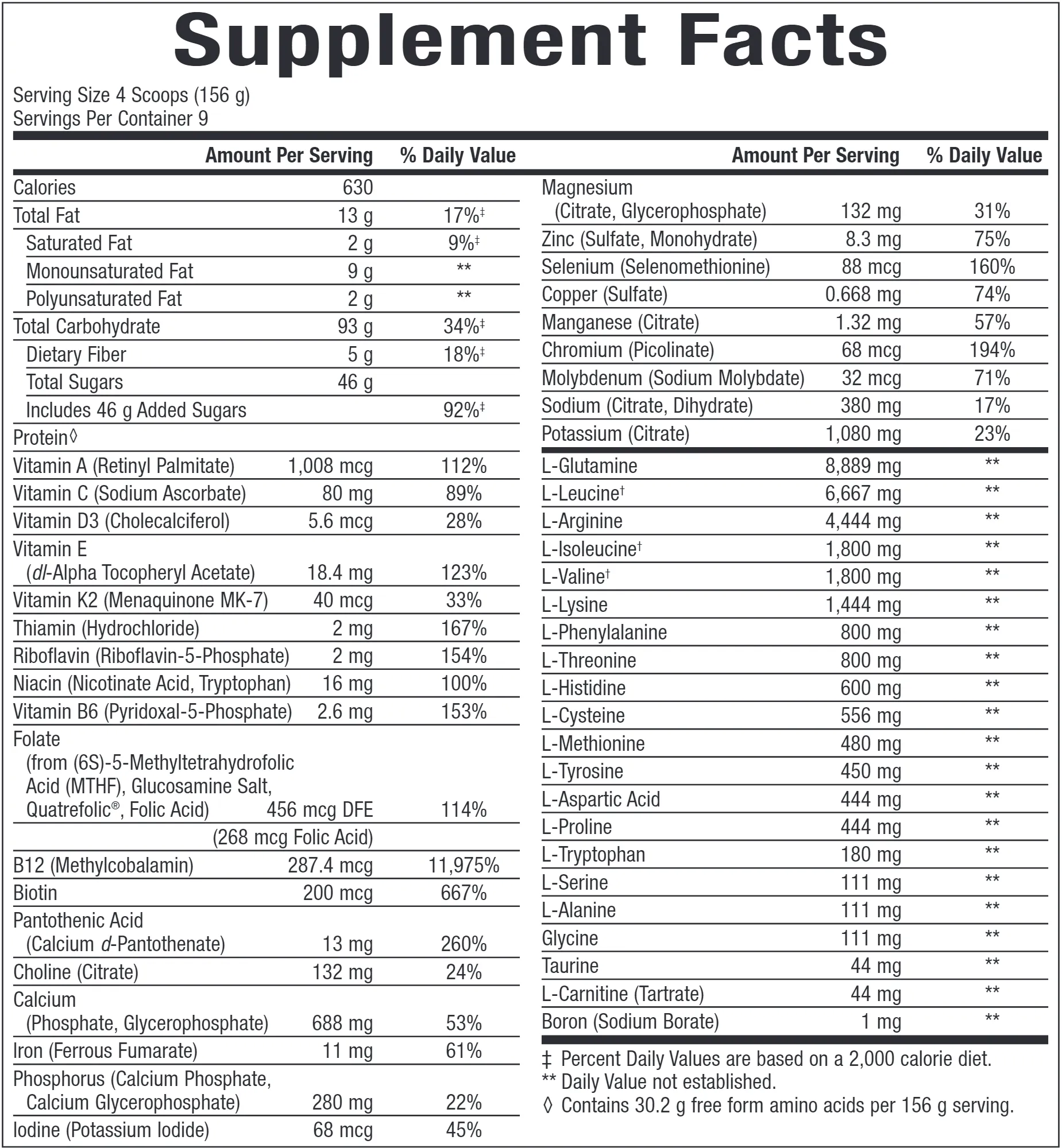 ElementAll Diet Chocolate