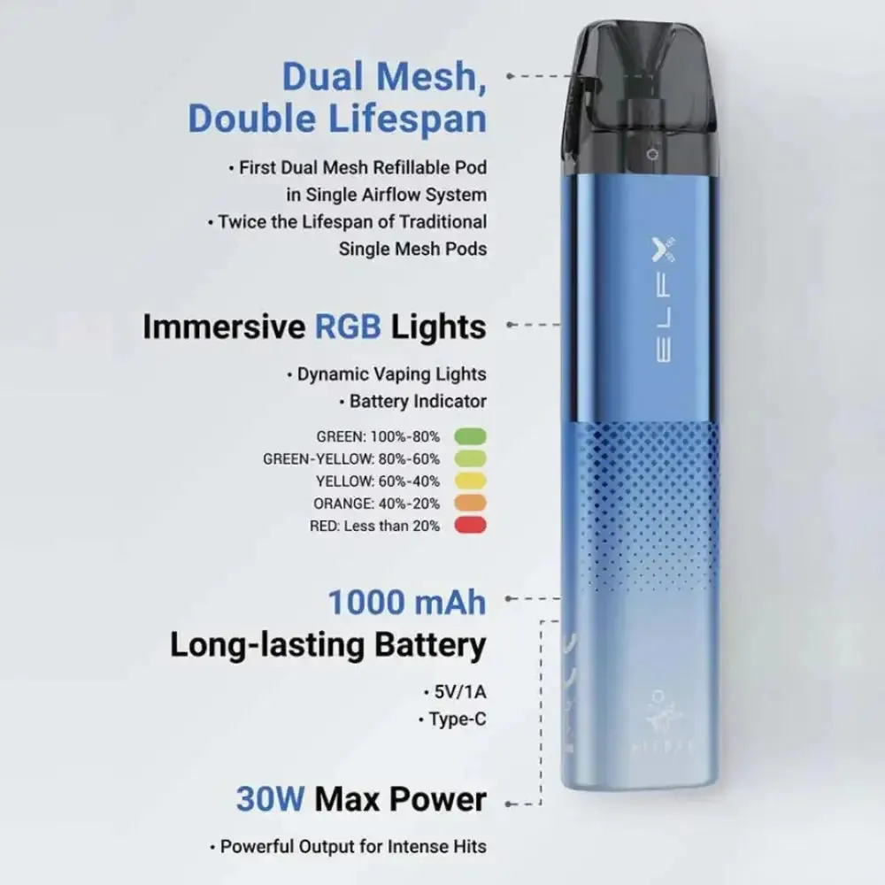 Elf Bar ELFX Pod Kit
