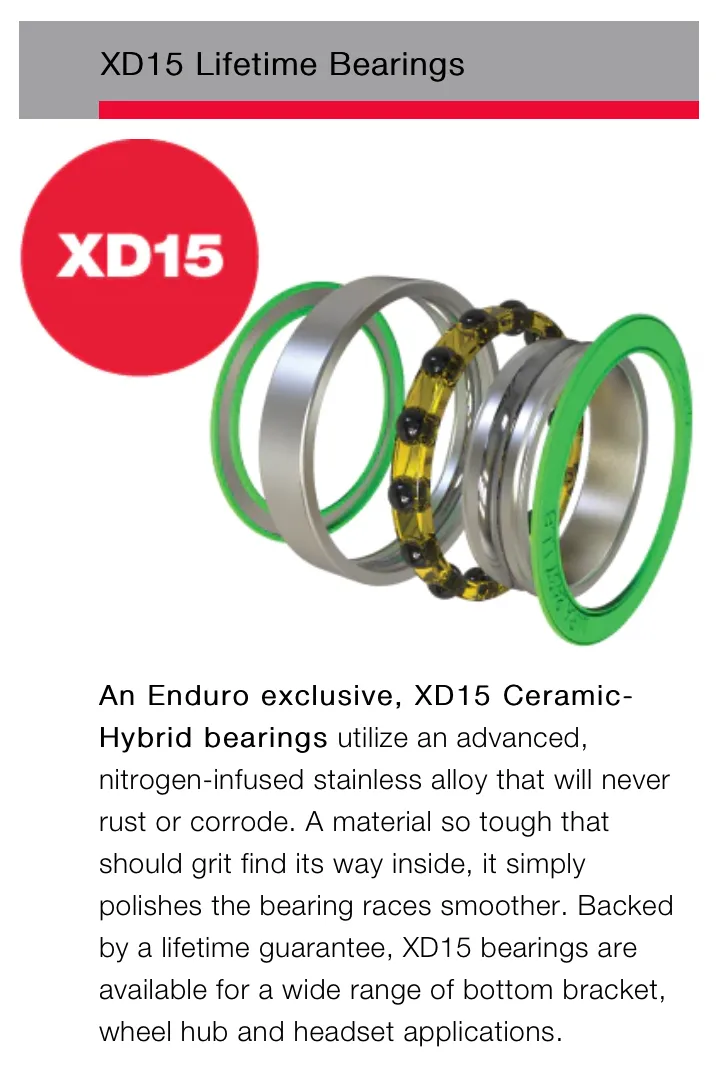 Enduro TorqTite XD-15 Corsa PF30 for 30mm