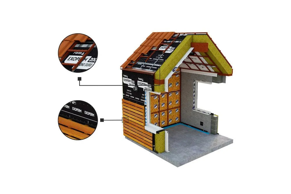 EXOPERM MONO DURO 200 - Fire Rated Monolithic Breather Membrane
