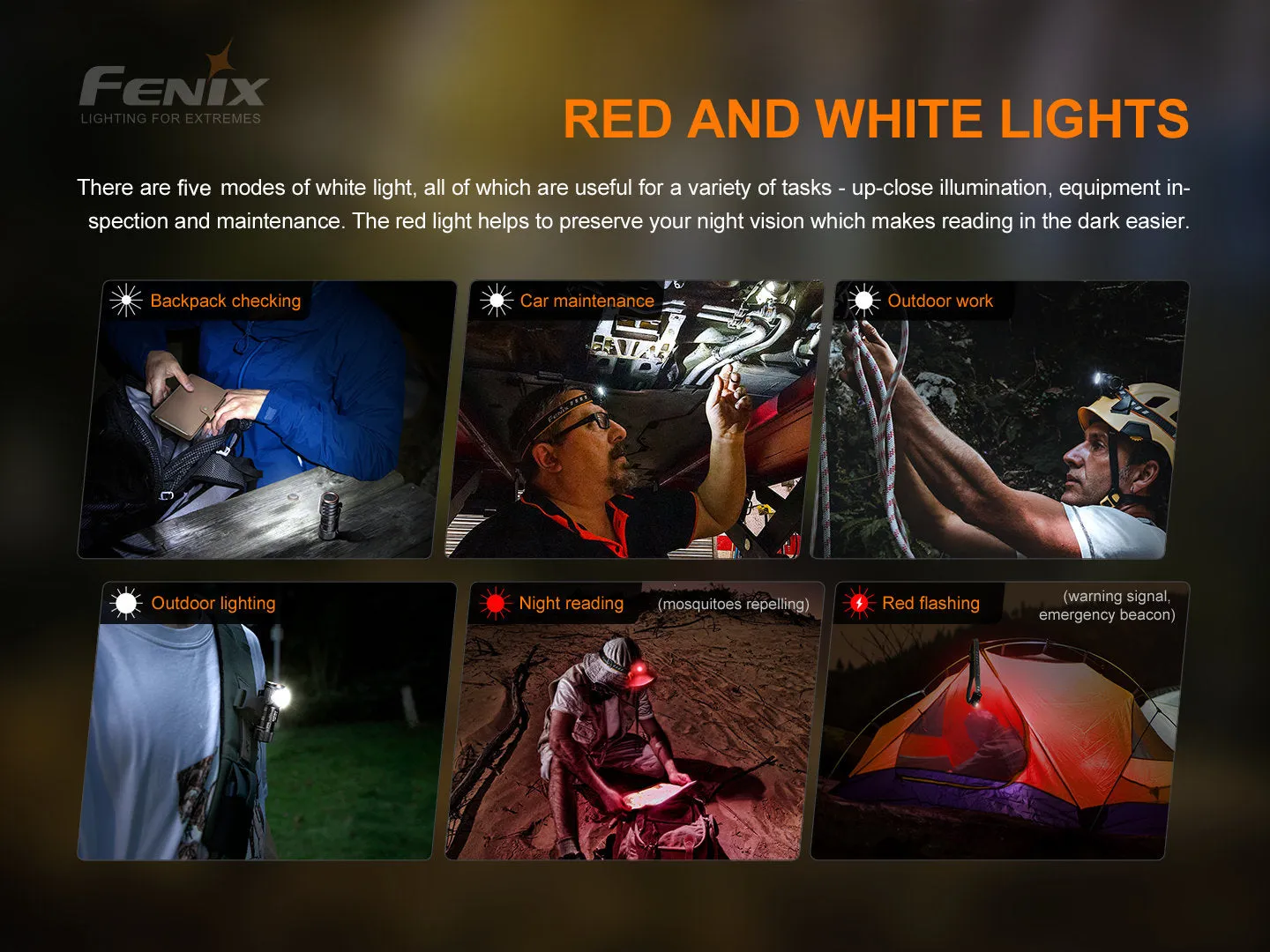 FENIX HM51R Ruby V2.0 RECHARGEABLE HEADLAMP - Full Black