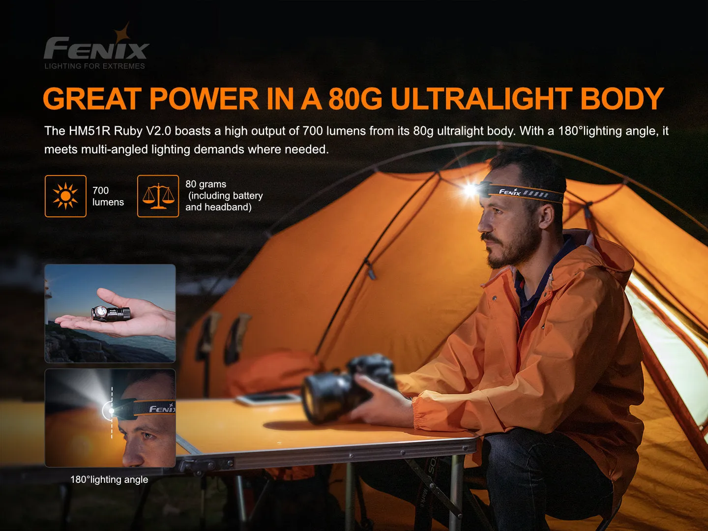 FENIX HM51R Ruby V2.0 RECHARGEABLE HEADLAMP - Full Black