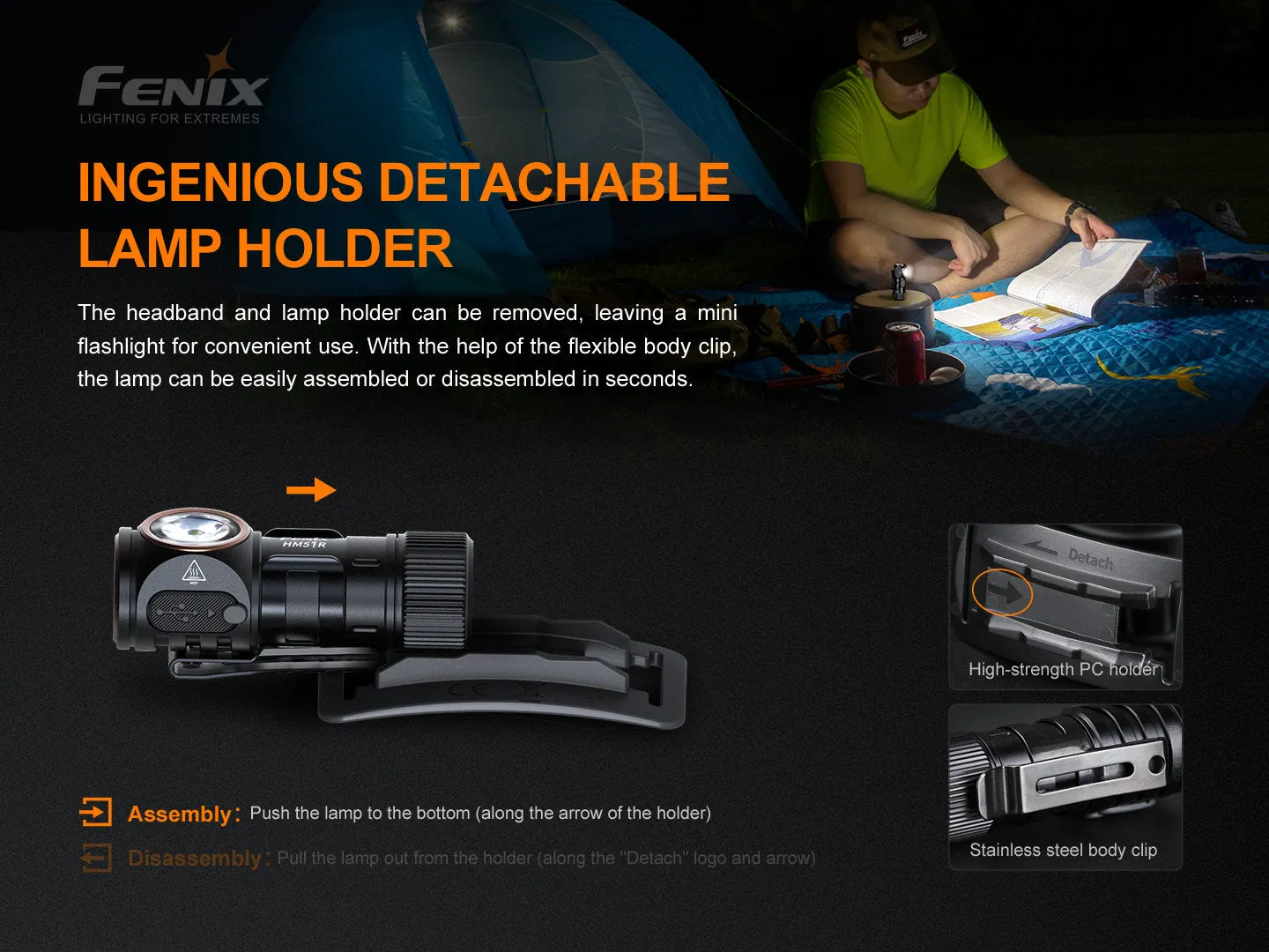 FENIX HM51R Ruby V2.0 RECHARGEABLE HEADLAMP - Full Black