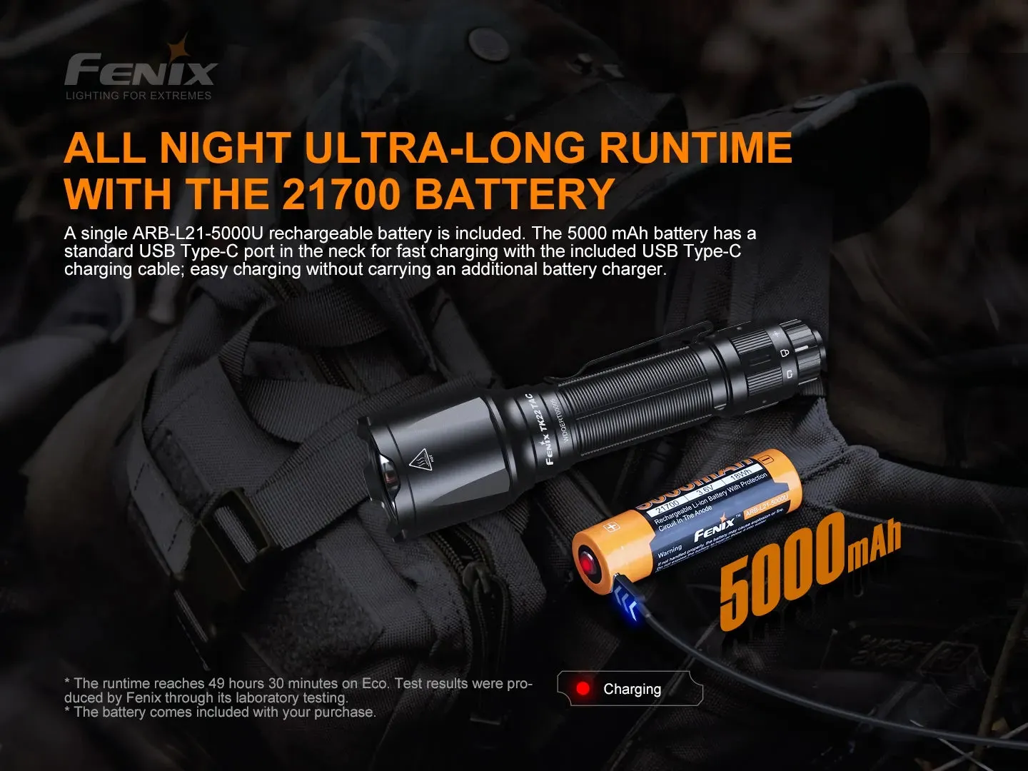 Fenix TK22 TAC Tactical Flashlight - 2800 Lumens
