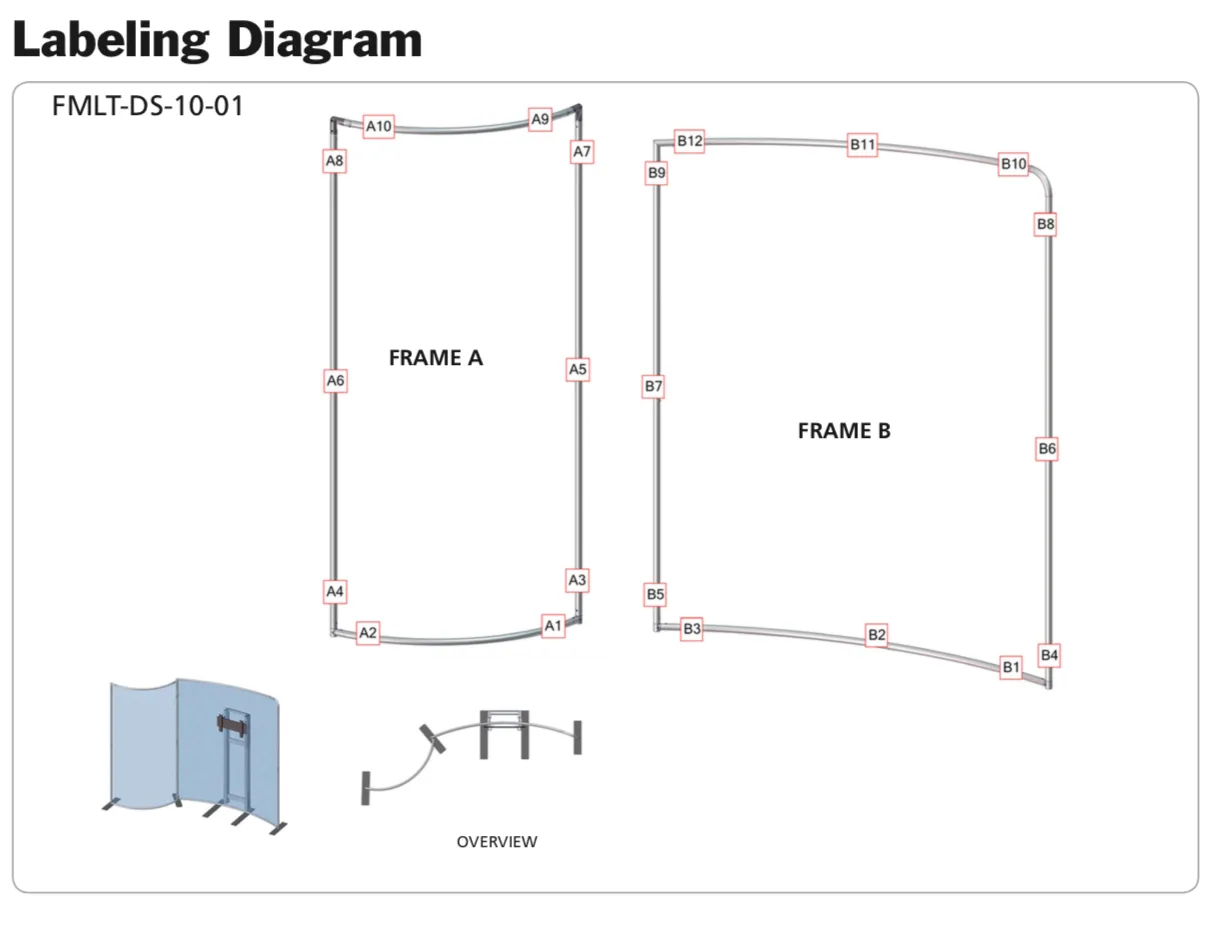 Formulate Designer 10ft Kit 01