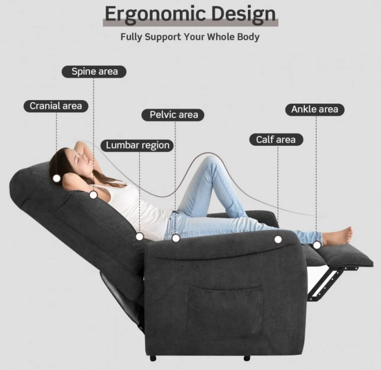 Heavy Duty Modern Power Lift Recliner Chair With Remote Control | For The Elderly | Everyone | Holds 330lbs | Laying | Seating | Standing Easily | Quiet Motor
