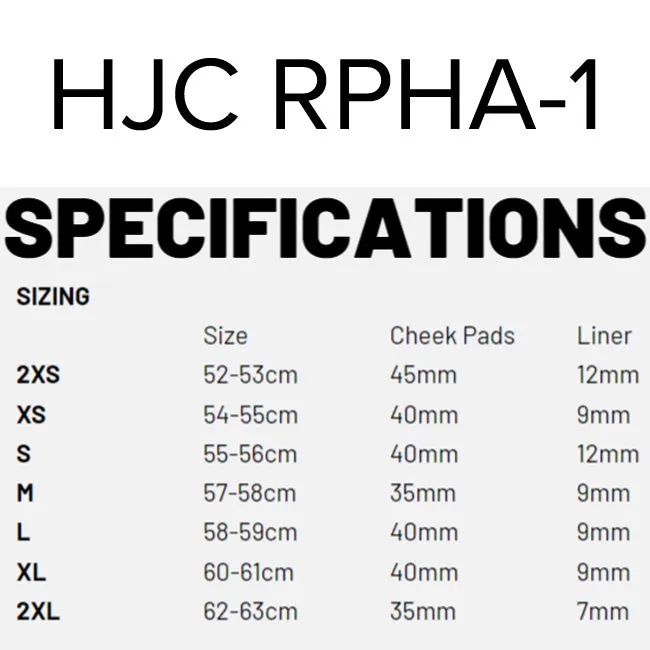 HJC RPHA 1 - Replica Graphics