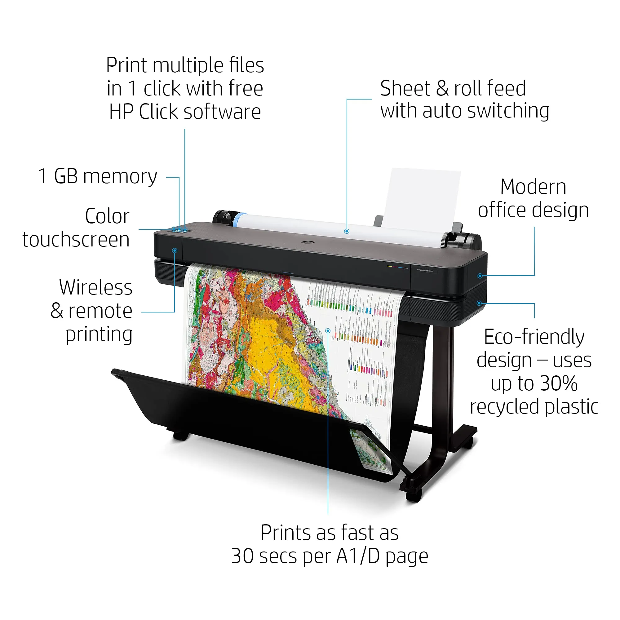 HP DesignJet T630 (T600 Series) Large Format Wireless Plotter Printer - 36", with Auto Sheet Feeder, Media Bin & Stand (5HB11A), Black