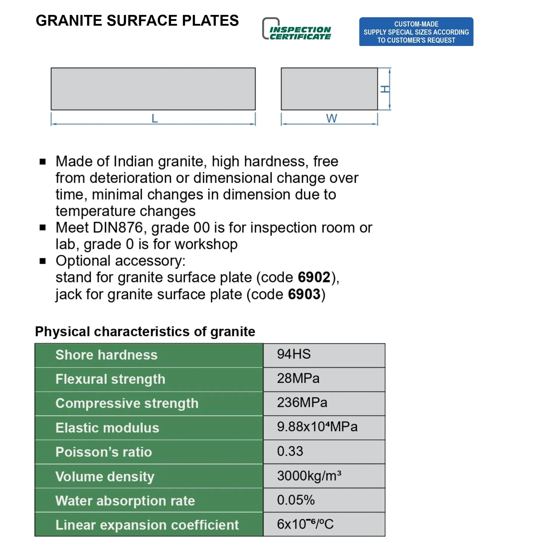 Insize Granite Surface Plate 400x250x60mm Range Series 6900-142