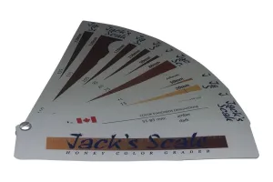 Jack's Honey Scale