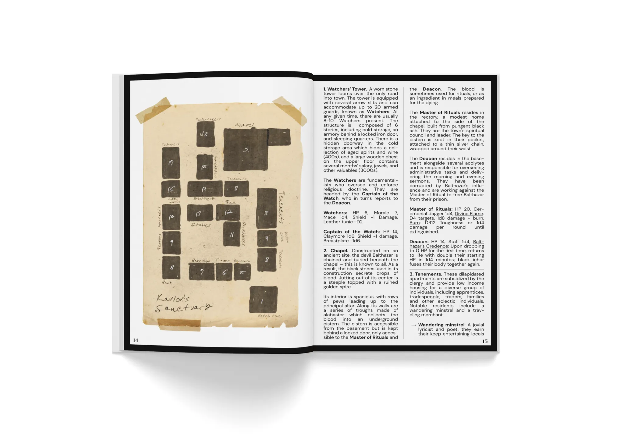 Kavlov's Sanctuary: OSE Edition   PDF