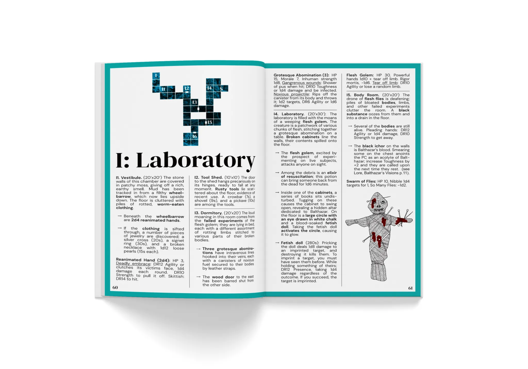 Kavlov's Sanctuary: OSE Edition   PDF