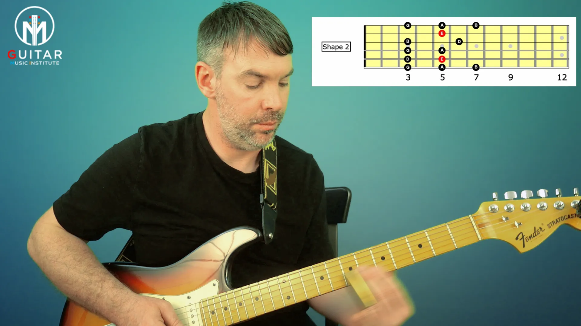 Learn Slide Guitar