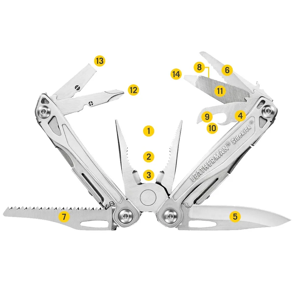 Leatherman Sidekick Multitool & Led Lenser P7.2 Torch Package