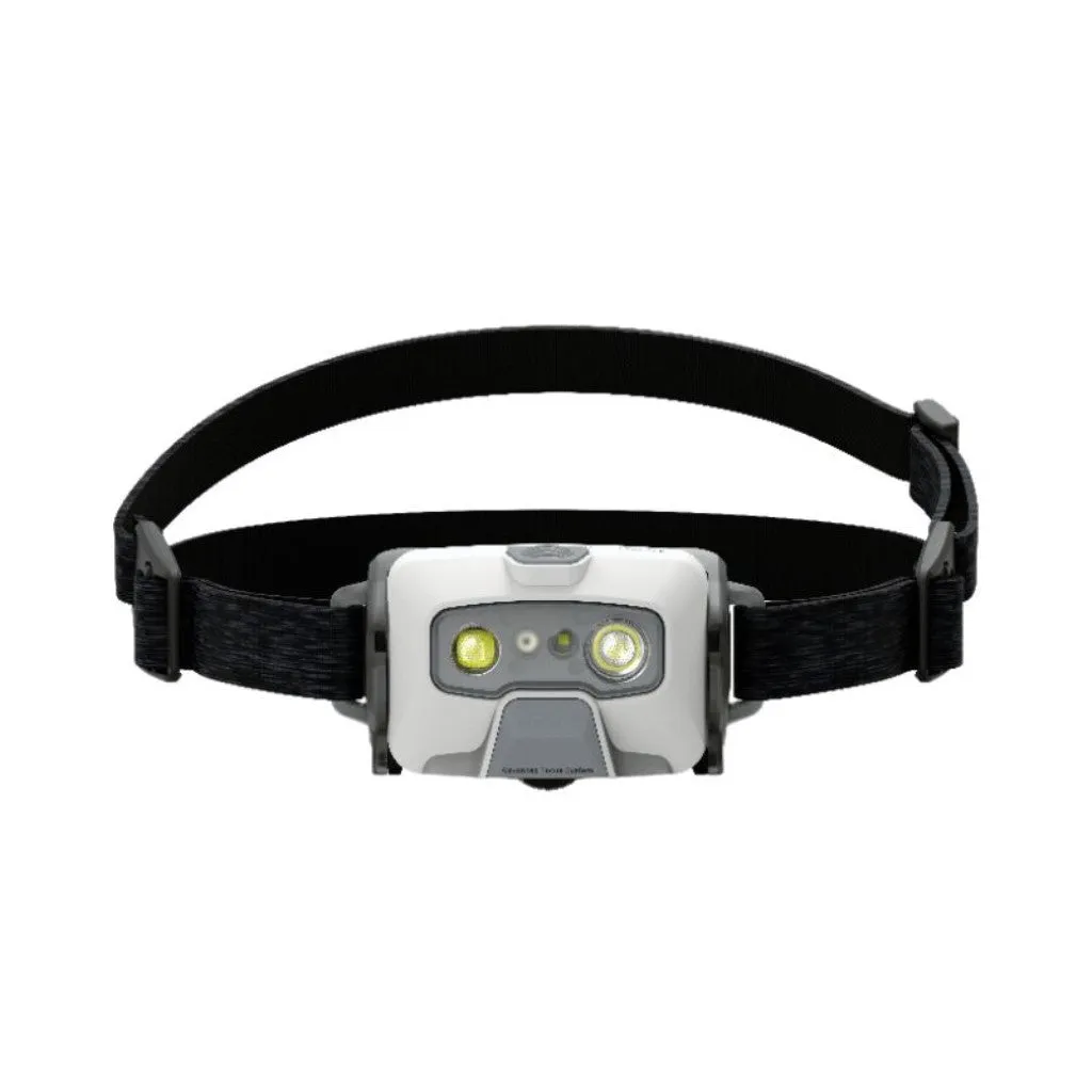 Ledlenser HF6R Core Headlamp (Colour Options)