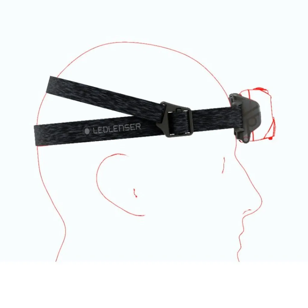 Ledlenser HF6R Core Headlamp (Colour Options)