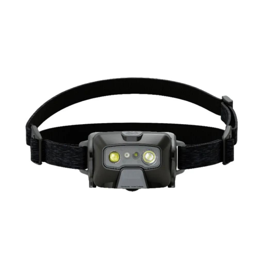 Ledlenser HF6R Core Headlamp (Colour Options)