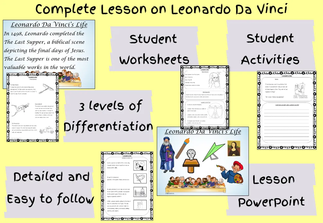 Leonardo Da Vinci Lesson and Escape Room Bundle