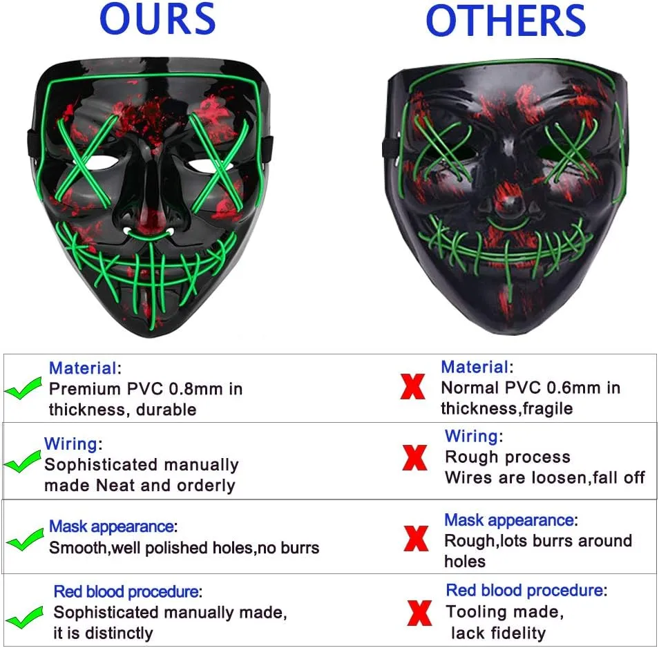 Light-Up Mask with EL Wire for Festival Cosplay (Random Colors)