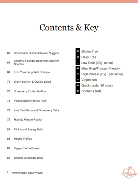 Low Carb Recipe Pack