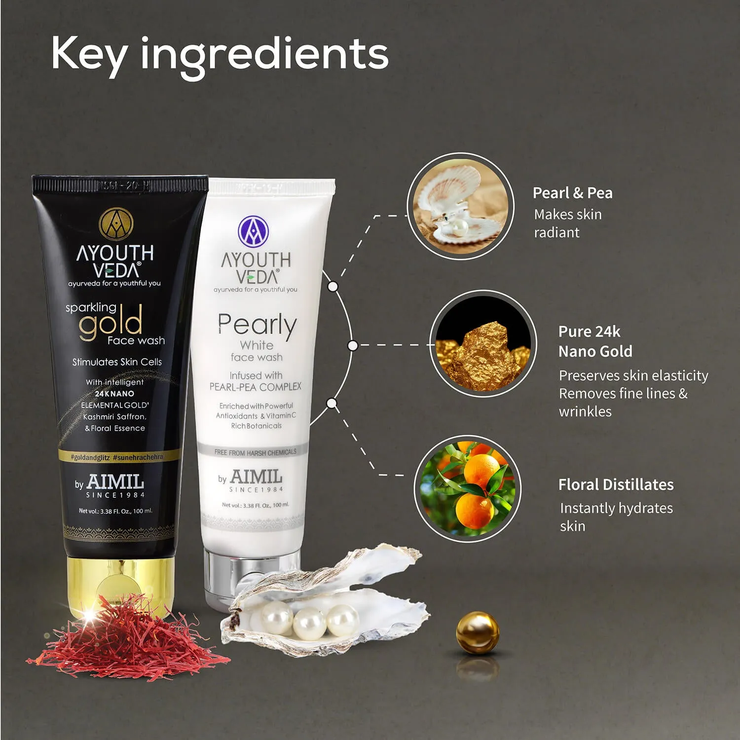 Luxury Face Wash (Set of 2*100) (100 Each )