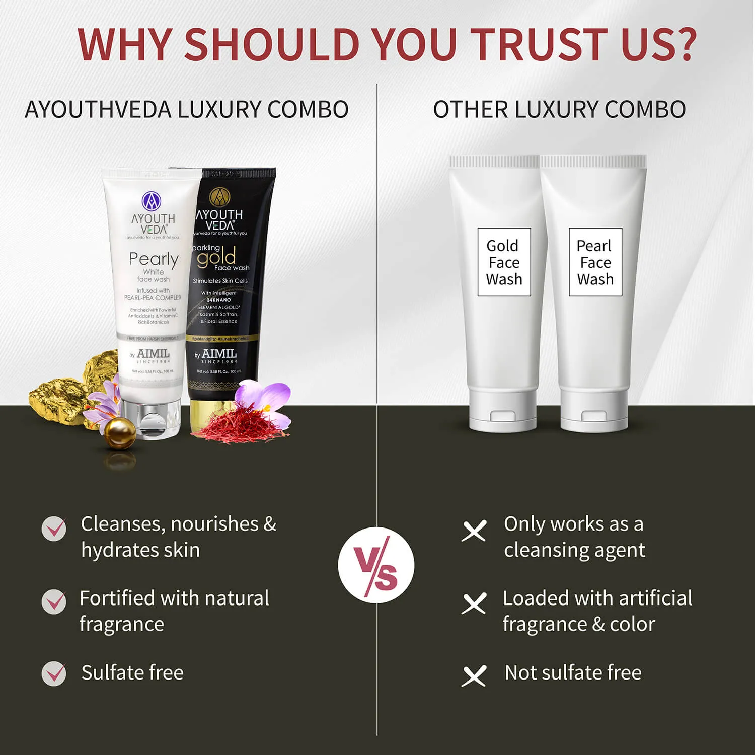 Luxury Face Wash (Set of 2*100) (100 Each )