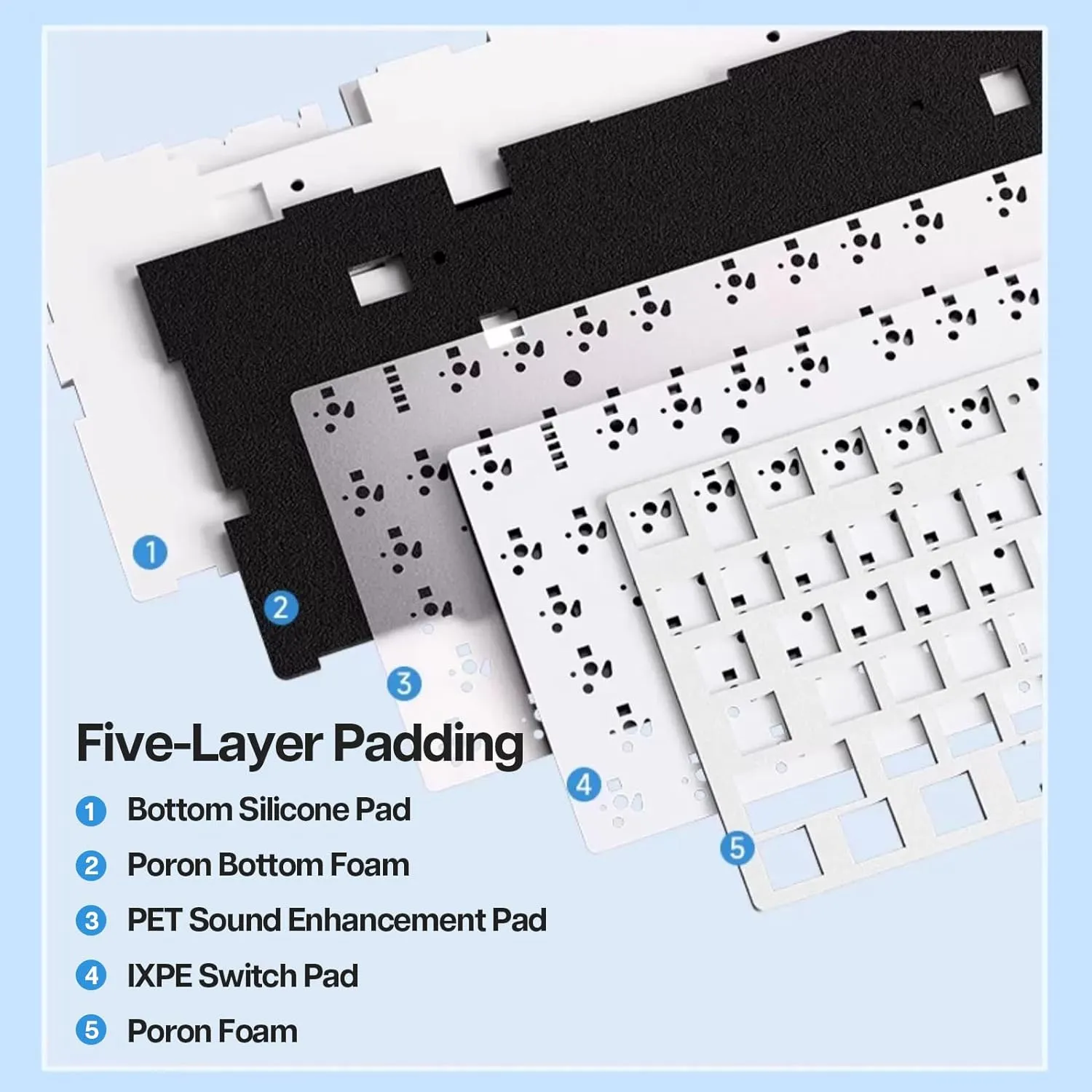 Mechanical Bluetooth Keyboard 5.0G Wireless 99 Keys