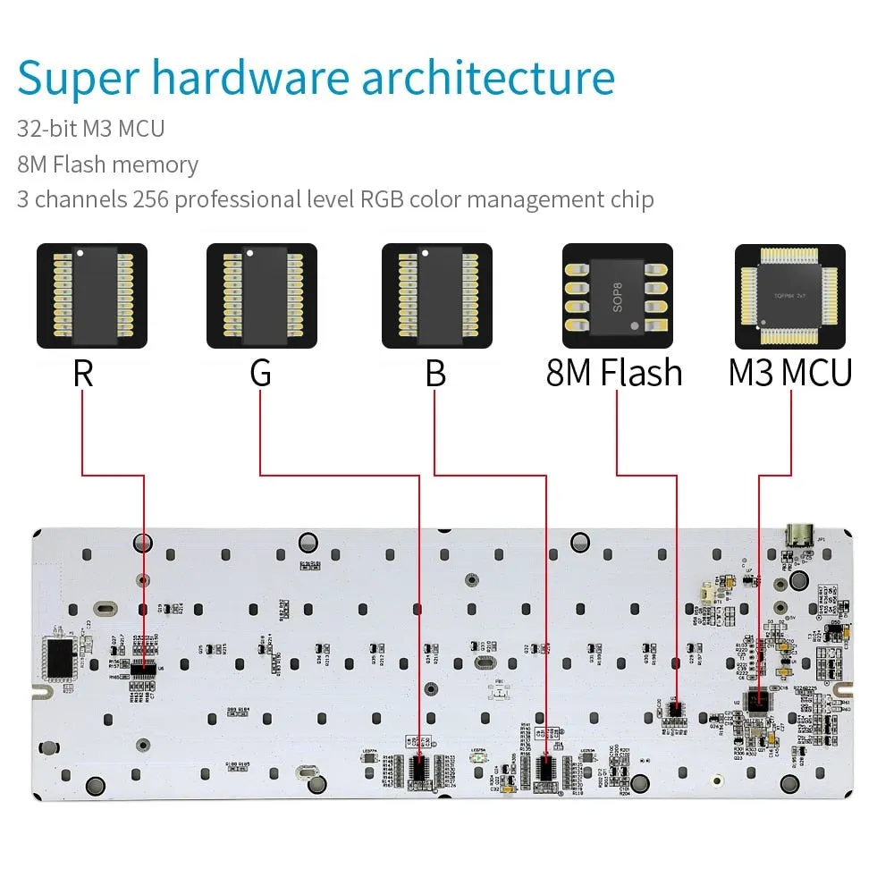 Mechanical Gaming Keyboard with Optical Switches